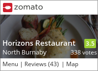 Horizons on Urbanspoon