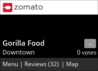 Gorilla Food on Urbanspoon