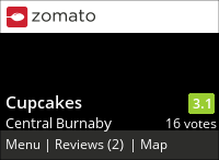 Cupcakes at Metrotown on Urbanspoon