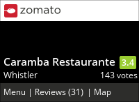 Caramba Restaurante on Urbanspoon